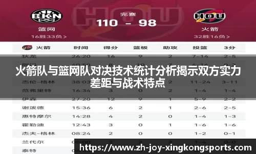 火箭队与篮网队对决技术统计分析揭示双方实力差距与战术特点