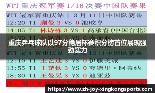 重庆乒乓球队以97分稳居杯赛积分榜首位展现强劲实力