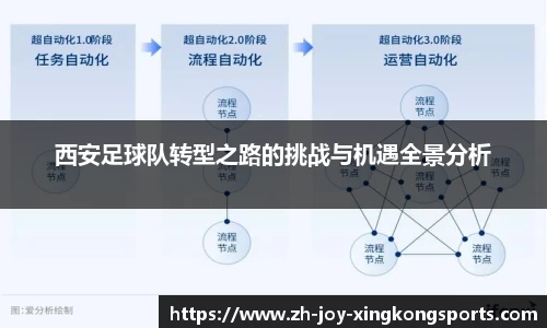 关键词4