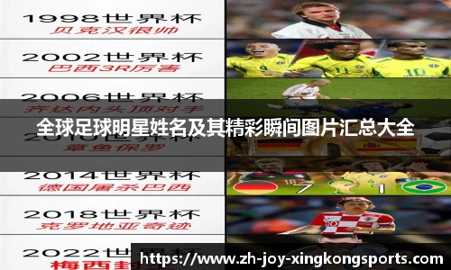 全球足球明星姓名及其精彩瞬间图片汇总大全